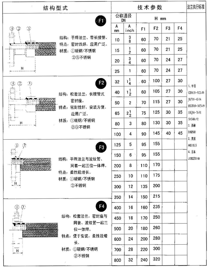 未標題-10